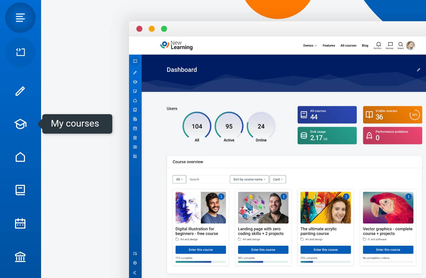 Custom dashboard